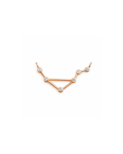 Libra Constellation
